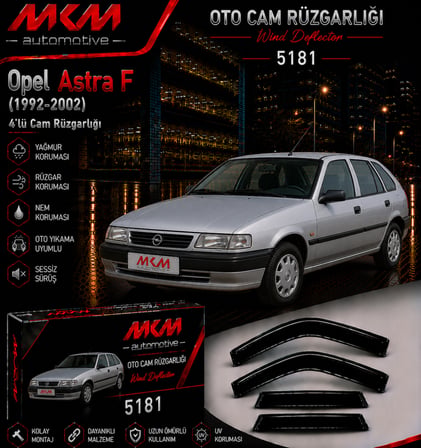 MKM Opel Astra F 4'lü Mugen Cam Rüzgarlık Seti