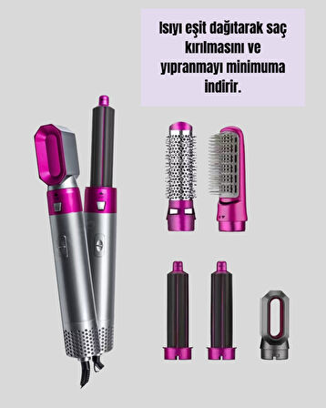 Seyahat Boyu Taşınabilir Profesyonel Saç Şekillendirici Set