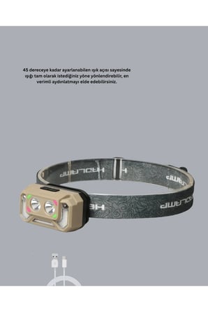 Sayarmarkt Şarjlı Wave Sensörlü LED Kafa Lambası Outdoor Kullanım