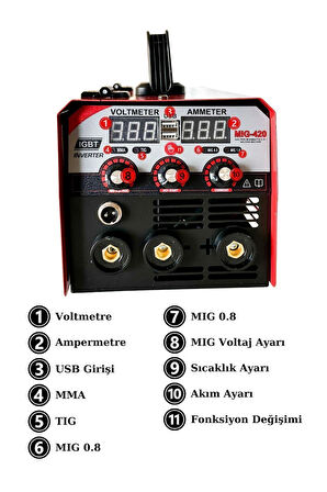 3 Fonksiyonlu Profesyonel Gazsız Gazaltı Kaynak Makinesi (TIG - MIG - MMA ÜÇÜ BİR ARADA) 420 Amper