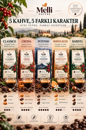 Melli Coffee Espresso Discovery Box 5’li Deneme Seti 500 g – Classico, Crema, Intenso, Morning Blend, Barista – 5 x 100 g Çekirdek Kahve