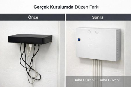 MN6 MN110DV Kilitli Metal DVR Kamera Kabin 45x35x10 cm–Duvar Tipi Güvenlik Kasa–Premium Kablo Düzenleme