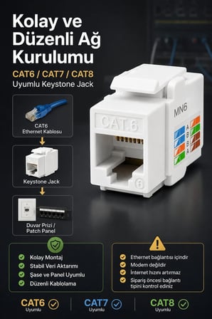 MN6 MN117C RJ45 CAT6 Keystone Jack Şase Priz Modülü 180 Derece Ağ Ethernet Bağlantı Konnektörü-4 Adet