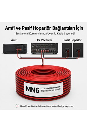 MN250HKF 2x2.50 mm Hoparlör Kablosu 15 Metre Siyah Kırmızı Amfi Oto Ses Sistemi ve Home Theater Kablosu