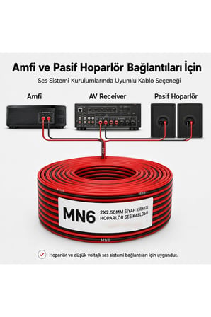 MN250HKF Hoparlör Bağlantı Kablosu 50 m 2x2.50 Siyah Kırmızı Ses Kablosu