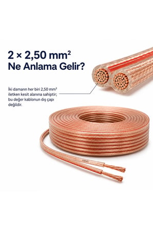 MN251HKF 2x2.50 mm Hoparlör Kablosu 15 Metre Şeffaf Kırmızı Çizgili Kordon Amfi Hoparlör ve Ses Sistemi Kablosu