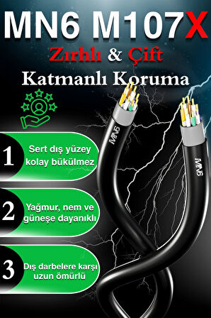 MN6 M107x 50 Metre Internet Kablosu/utp 0,57mm Cat6 Iki Kat Korumalı/ Iç Dış Mekan/50m Ethernet Kablosu