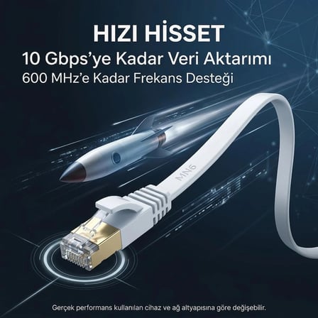mn6 m112gm 15 metre cat7 flat yassı ethernet i̇nternet kablosu 10 gbps 600 mhz rj45