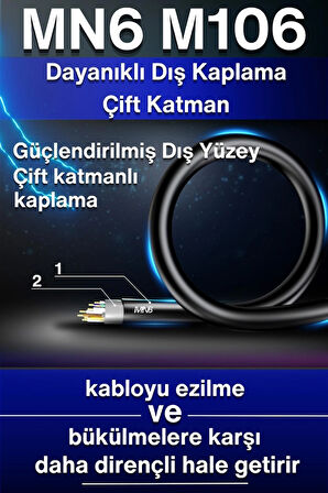 MN6 M106 30 Metre Internet Kablosu/UTP 0.50mm Cat6 Iki Kat Korumalı/iç Dış Mekan/30 M Ethernet Kablosu