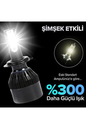 H1 Mini Led Xenon Şimşek Etkili Canbuslu 12000L