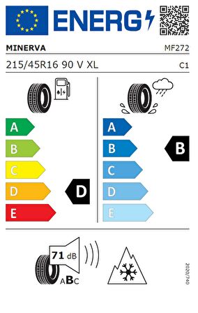 Minerva 215/45 R16 90V All Season Master Dört Mevsim Lastiği Üretim 2024