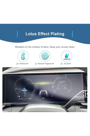 Renault Scenic E-Tech Uyumlu 2026 Model 12.3 inç Gösterge Panel 9H Nano Ekran Koruyucu