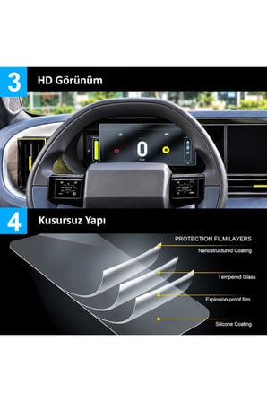 Fiat Grande Panda Uyumlu 2025 2026 Model Dijital Gösterge Panel 9H Nano Ekran Koruyucu