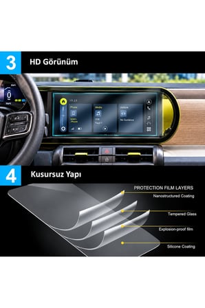 Fiat Grande Panda Uyumlu 2025 2026 Model Multimedya ve Dijital Gösterge Panel 9H Nano Ekran Koruyucu 2li Set