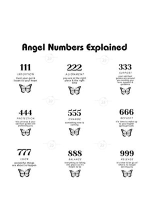 222 Melek Sayısı Altın Kaplama Kolye