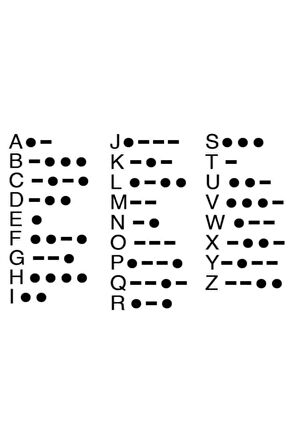 Mors Alfabesi Bileklik