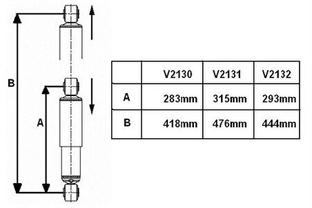 Monroe V2130 Arka Amortisör Sağ Sol Ducato III Boxer III Jumper III 06-Kapalı Acık Boyu 283mm 418mm 1355825080