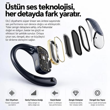 MONOISE P-G2 AI Çeviri Kulaklığı 140+ Dil Bluetooth 5.4 ENC Open Ear Kablosuz Kulaklık