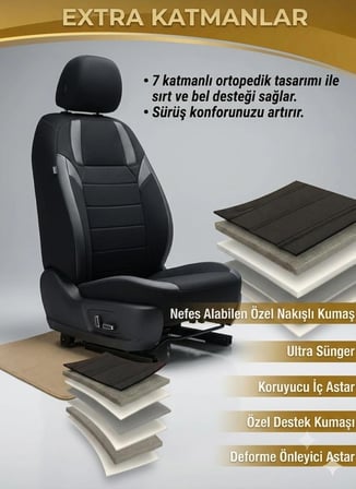 Monza Siyah Serisi Hyundai Bayon Koltuk Kılıfı TAM SET