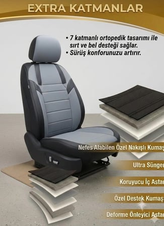 Monza Gri Siyah Serisi Honda Civic FB7 Koltuk Kılıfı TAM SET