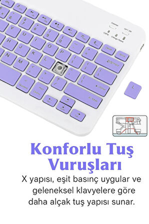  Kablosuz Bluetooth Klavye + Mouse Seti (iOS / Android / Windows Uyumlu) MOR