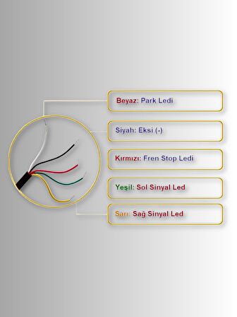 CUSTOM MOTOSİKLET LED ÇUBUK STOP SİNYAL ESNEK 32 LEDLİ FLEXİBLE SİNYAL VE STOP MODLU