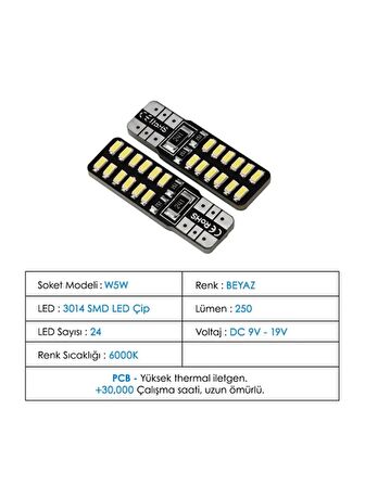 YENİ NESİL CANBUS T10 24 LEDLİ ULTRA PARLAK MOTOSİKLET OTOMOBİL PARK PLAKA AMPÜLÜ (2 ADET) 