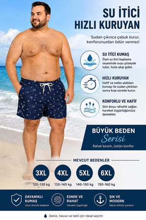 Büyük Beden Su İtici Özellikli Dijital Baskılı Erkek Plaj Deniz Şort Mayo // 410-Lacivert