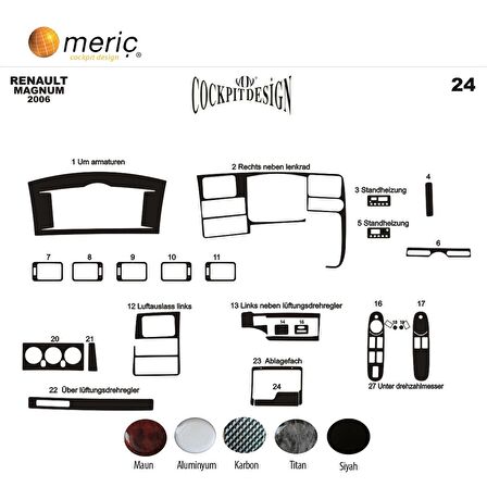 Meriç® Renault Magnum Ön Torpido Kaplama 24 Parça 2006-›