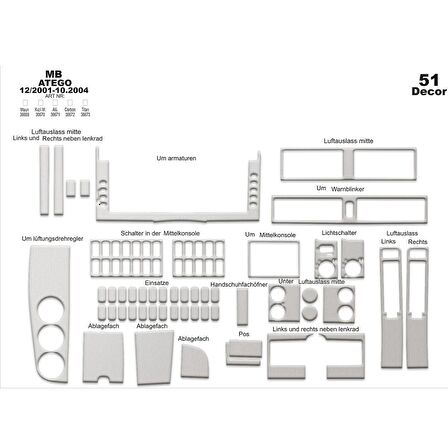 Meriç® Mercedes Axor Ön Torpido Kaplama 51 Parça 2001-2004