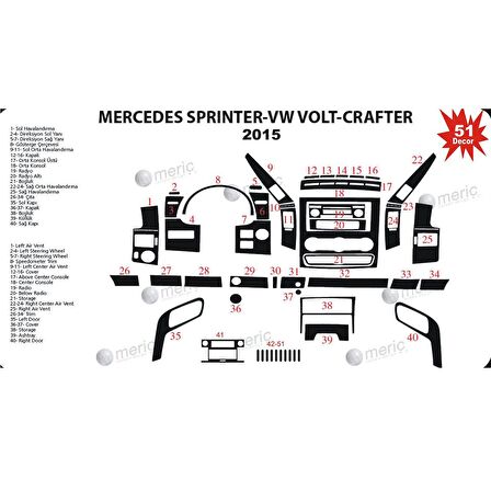 Meriç® Mercedes Sprinter Ön Torpido Kaplama 51 Parça 2006-2019