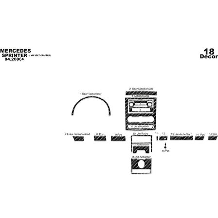Meriç® Mercedes Sprinter Ön Torpido Kaplama 18 Parça 2006-2014