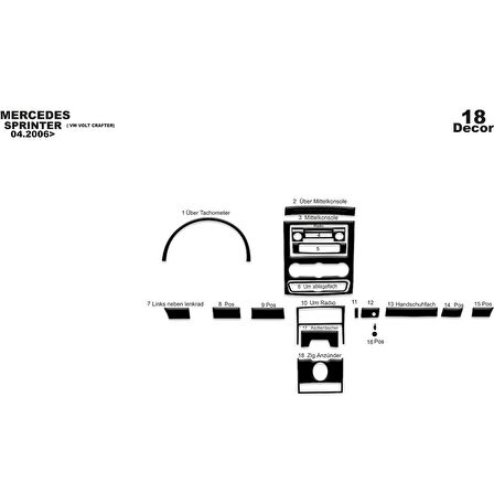 Meriç® Mercedes Sprinter Ön Torpido Kaplama 18 Parça 2006-2014