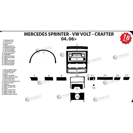 Meriç® Mercedes Sprinter Ön Torpido Kaplama 18 Parça 2006-2014