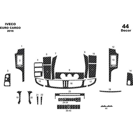 Meriç® Iveco Euro Cargo Ön Torpido Kaplama 44 Parça 2015-›