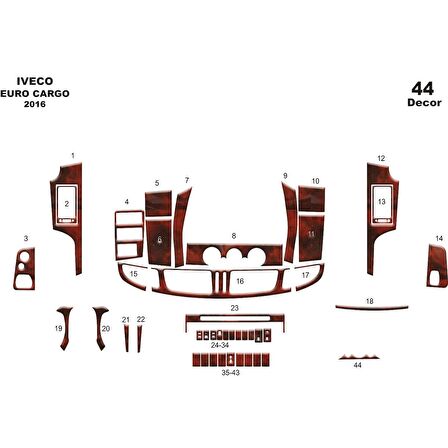 Meriç® Iveco Euro Cargo Ön Torpido Kaplama 44 Parça 2015-›