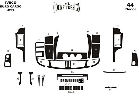 Meriç® Iveco Euro Cargo Ön Torpido Kaplama 44 Parça 2015-›