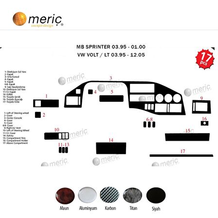 Meriç® Volkswagen Crafter Ön Torpido Kaplama 17 Parça 1995-2006