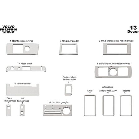 Meriç® Volvo FH 12/16 Ön Torpido Kaplama 13 Parça 1993-2002