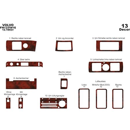 Meriç® Volvo FH 12/16 Ön Torpido Kaplama 13 Parça 1993-2002