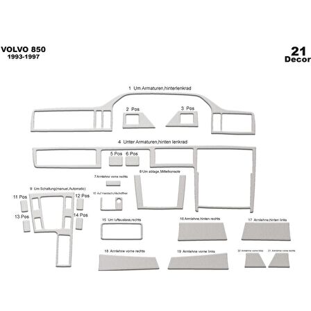 Meriç® Volvo 850 Ön Torpido Kaplama 21 Parça 1993-1997
