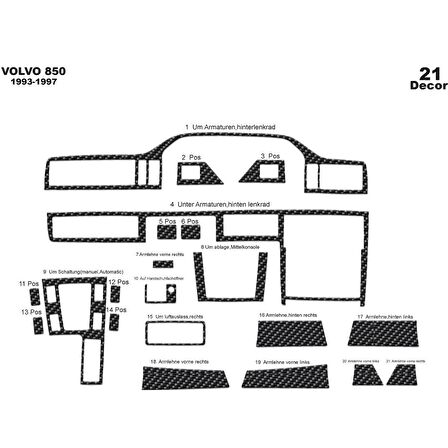 Meriç® Volvo 850 Ön Torpido Kaplama 21 Parça 1993-1997