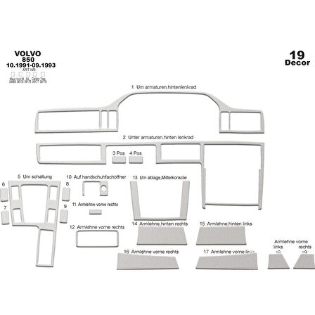 Meriç® Volvo 850 Ön Torpido Kaplama 19 Parça 1991-1993