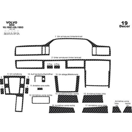 Meriç® Volvo 850 Ön Torpido Kaplama 19 Parça 1991-1993