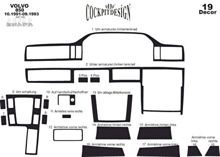 Meriç® Volvo 850 Ön Torpido Kaplama 19 Parça 1991-1993
