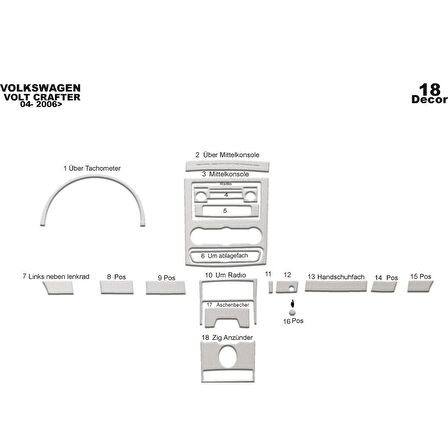 Meriç® Volkswagen Crafter Ön Torpido Kaplama 18 Parça 2006-2019