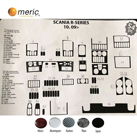 Meriç® Scania R Ön Torpido Kaplama 54 Parça 2009-›