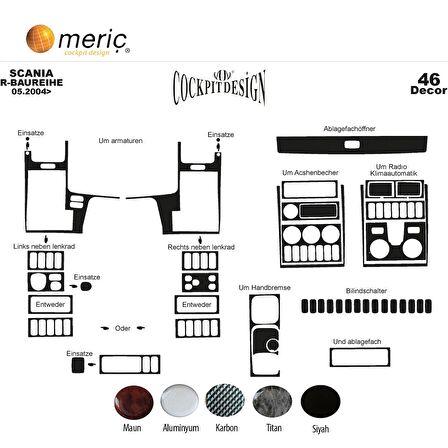 Meriç® Scania R Ön Torpido Kaplama 46 Parça 2004-2009