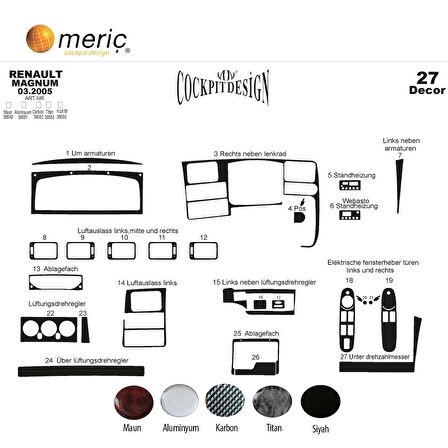 Meriç® Renault Magnum Ön Torpido Kaplama 27 Parça 2002-2006