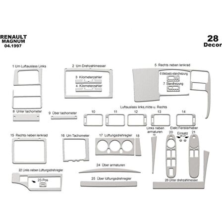 Meriç® Renault Magnum Ön Torpido Kaplama 28 Parça 1997-2002